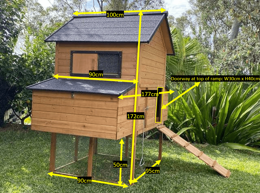 Cabana House Dimensions